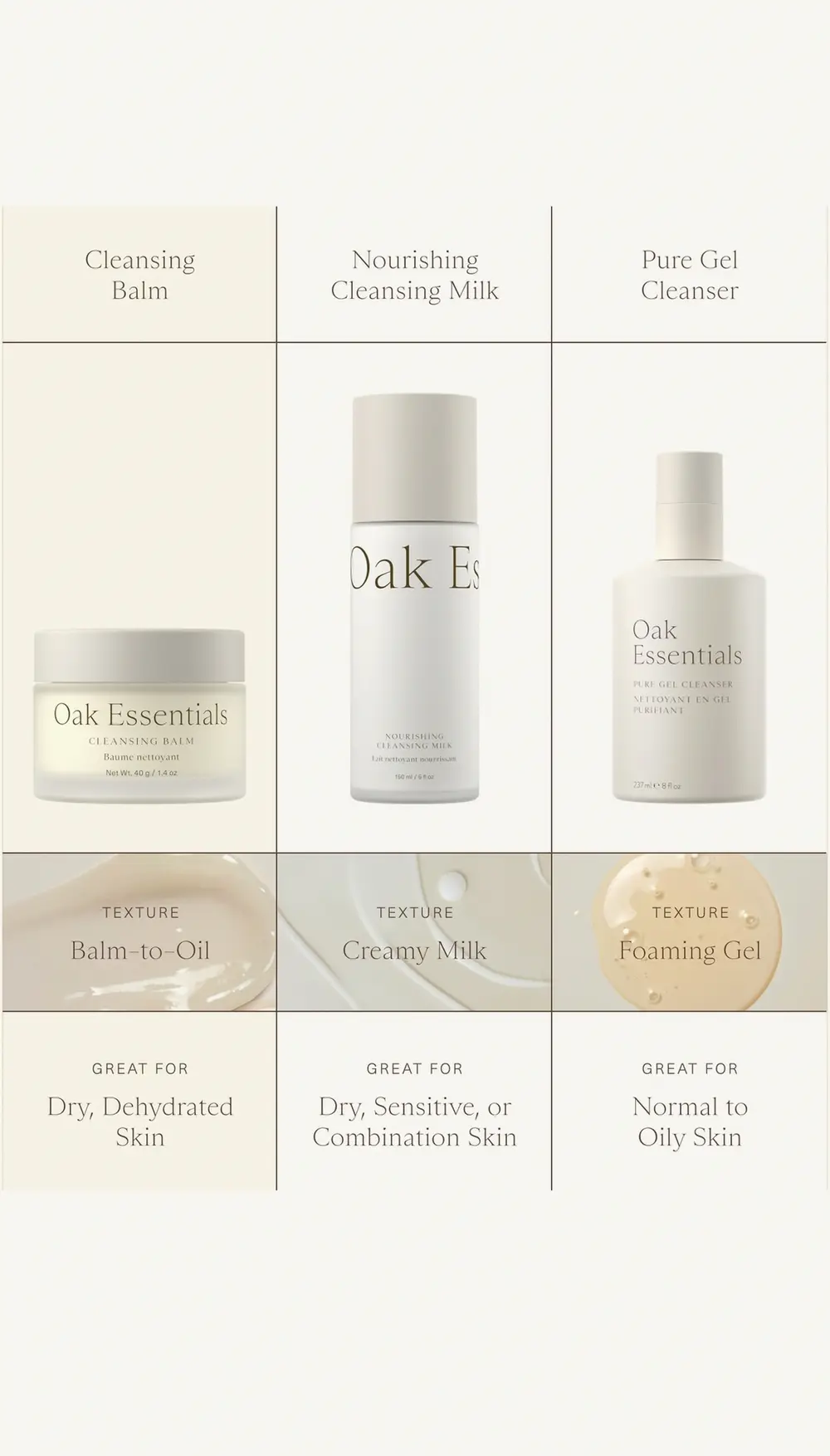 Oak Essentials Cleansing Balm