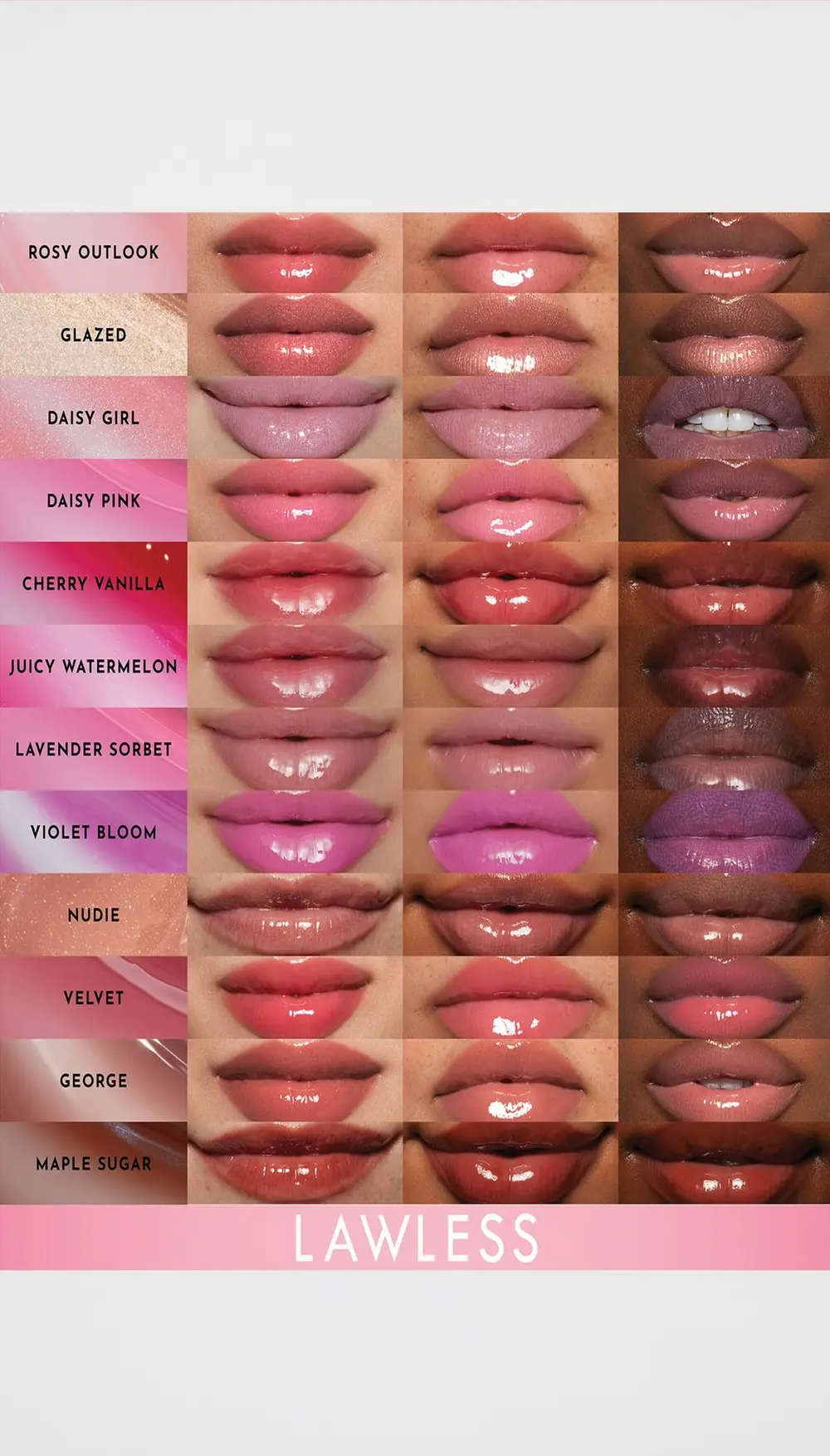 LAWLESS Forget The Filler Lip Plumper Line Gloss