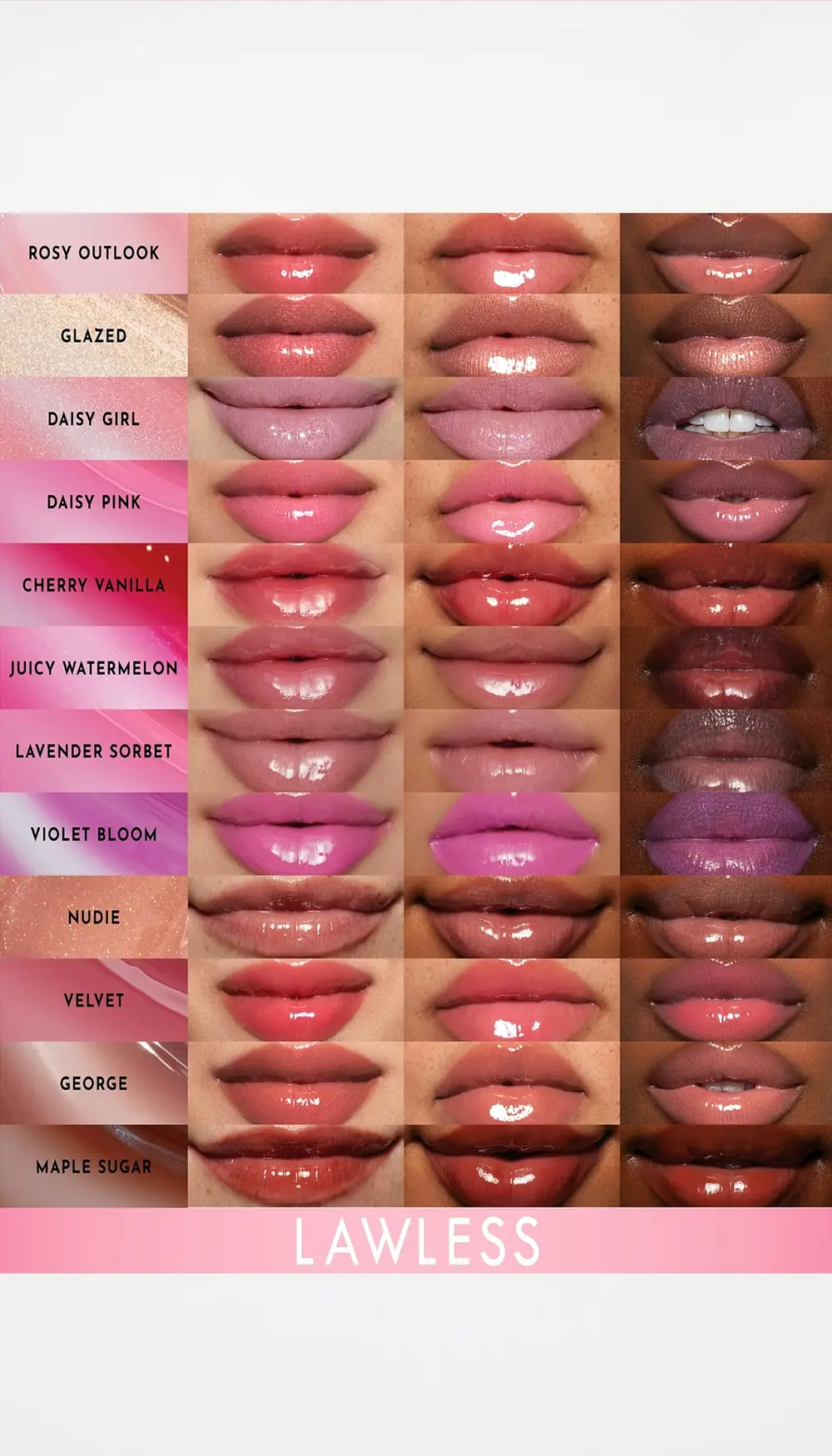 LAWLESS Forget The Filler Lip Plumper Line Gloss - Queen Size